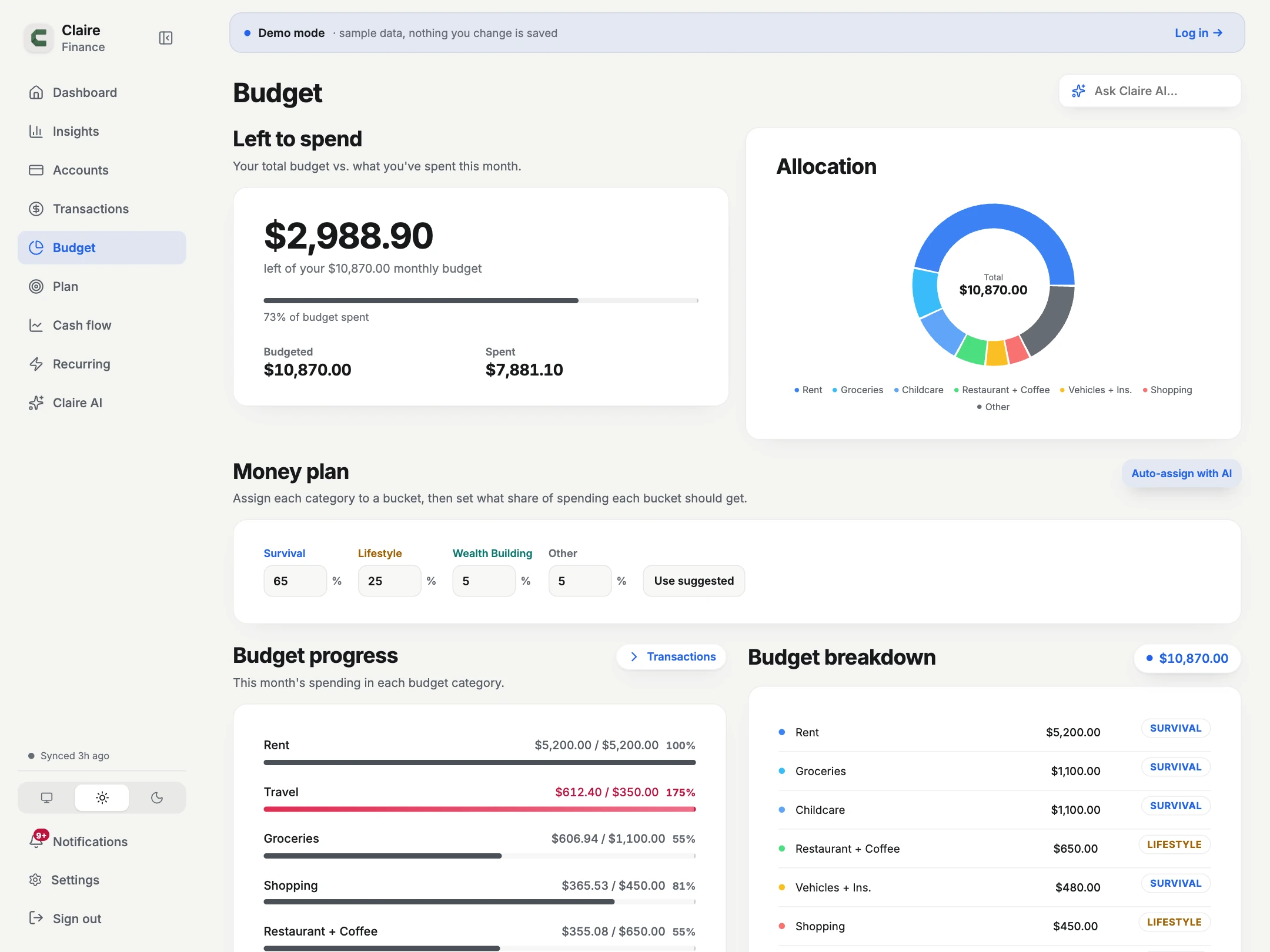 Claire Finance: Budgets, light mode, with sample data